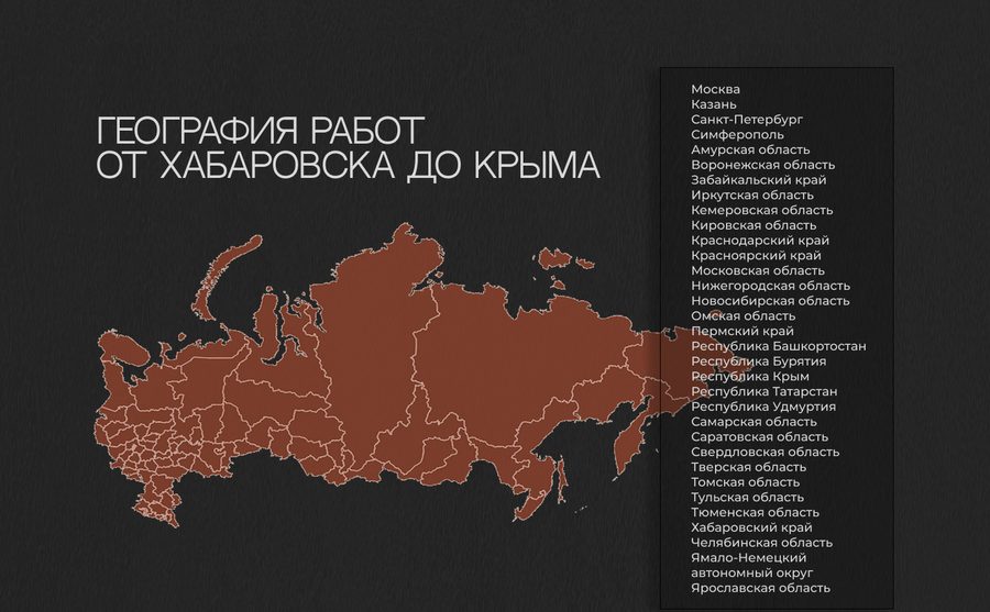ТПИ — география работ по России